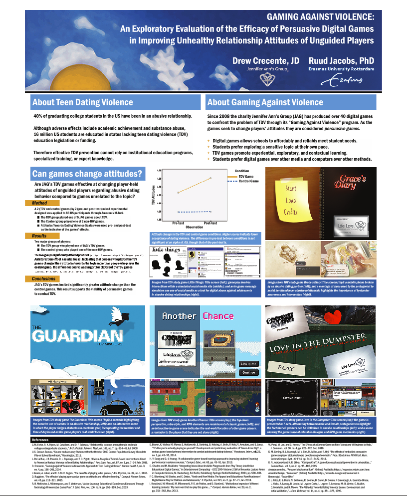 Conference poster of 'An Exploratory Evaluation of the Efficacy of Persuasive Digital Games in Improving Unhealthy Relationship Attitudes of Unguided Players' including an overview of the study, screenshots of five violence prevention games, and brief discussion of the games and their impact.